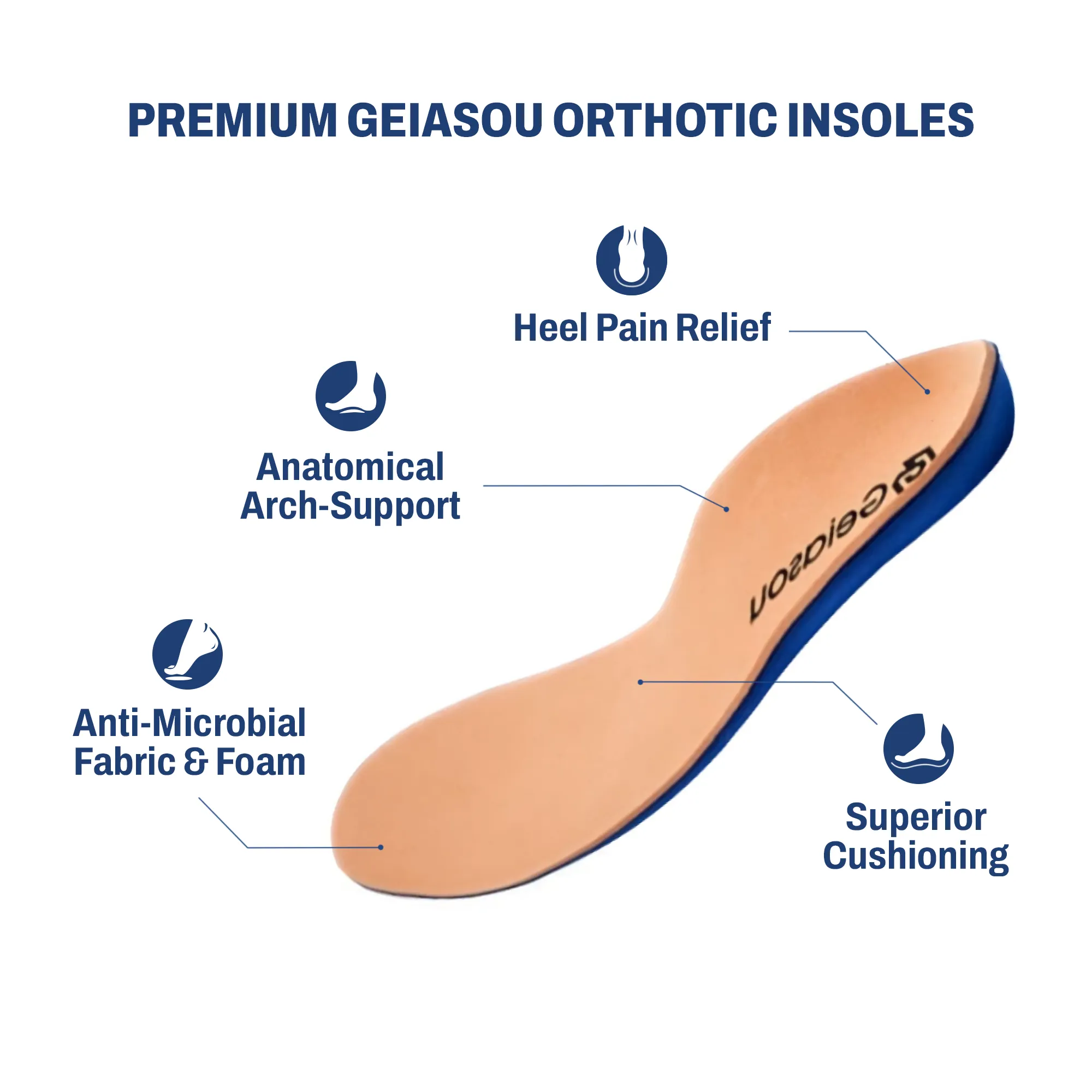 Cuzcare Orthopedic Shoes Women Comfy Slip-on Arch Support Round Toe Modern Fashion